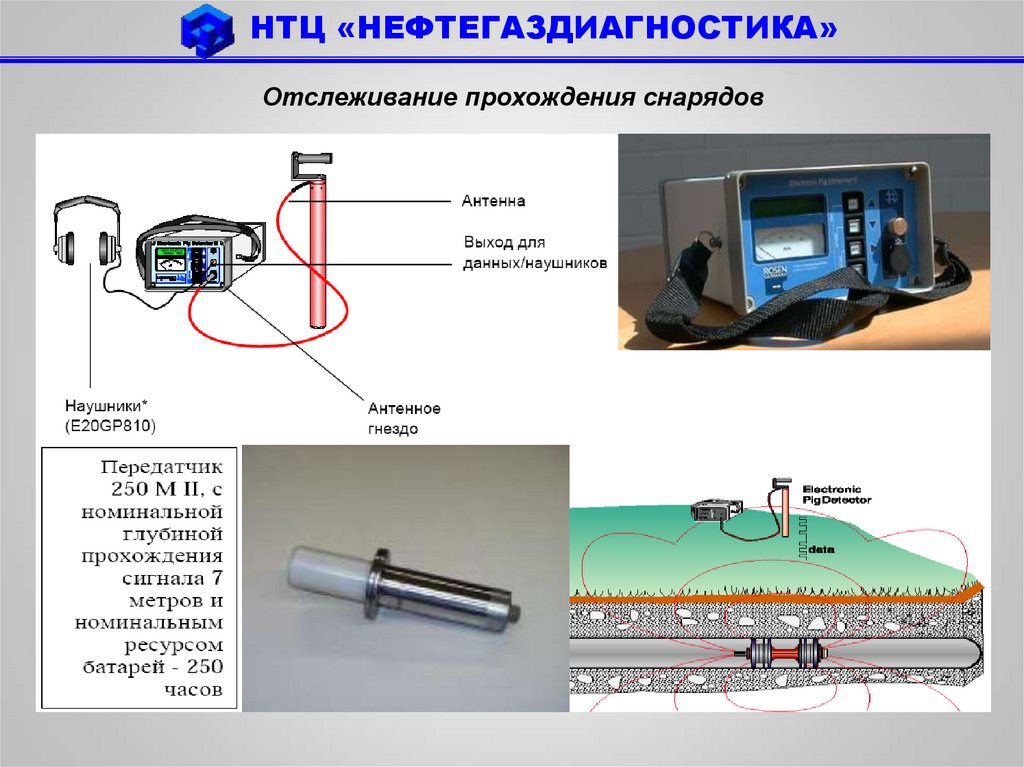 Электроакустический преобразователь