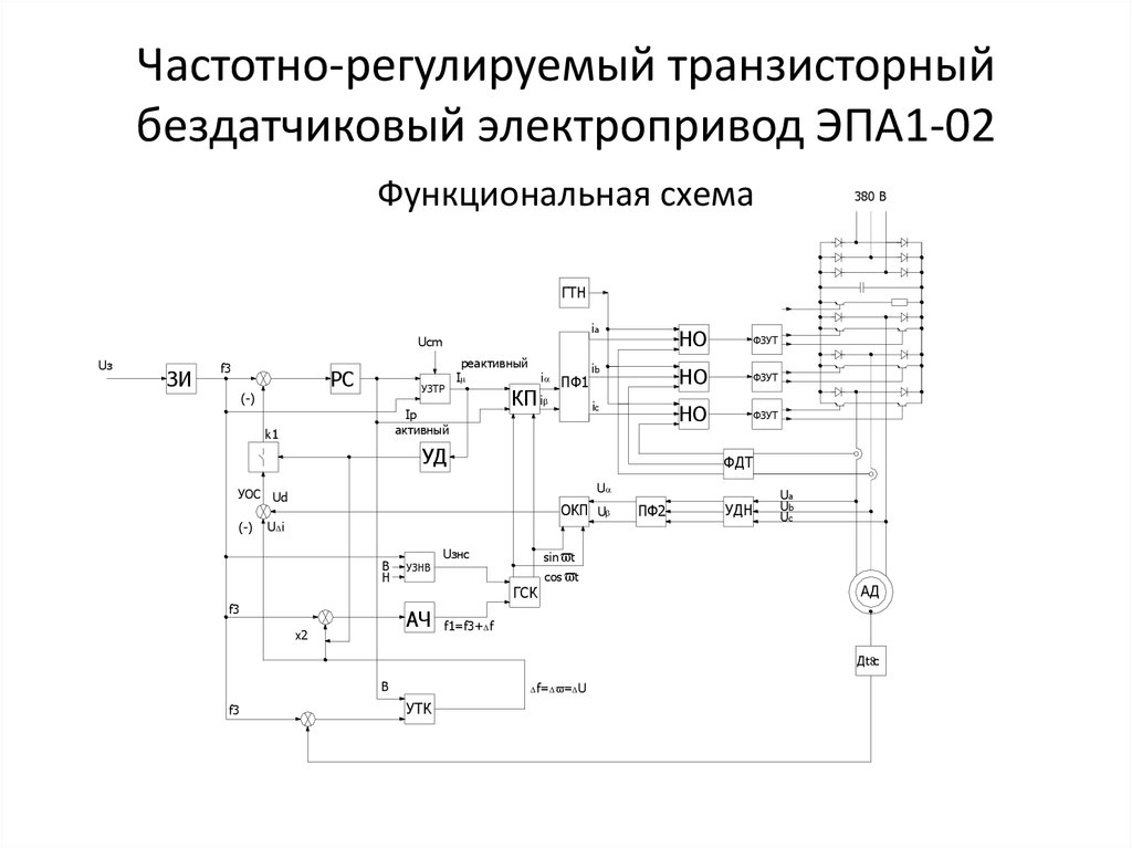 Частотное регулирование. Частотно-регулируемый электропривод привод ап-140. Схема частотно регулируемого электропривода. Схема частотно-регулируемого привода. Частотно-регулируемый электропривод SB-57.