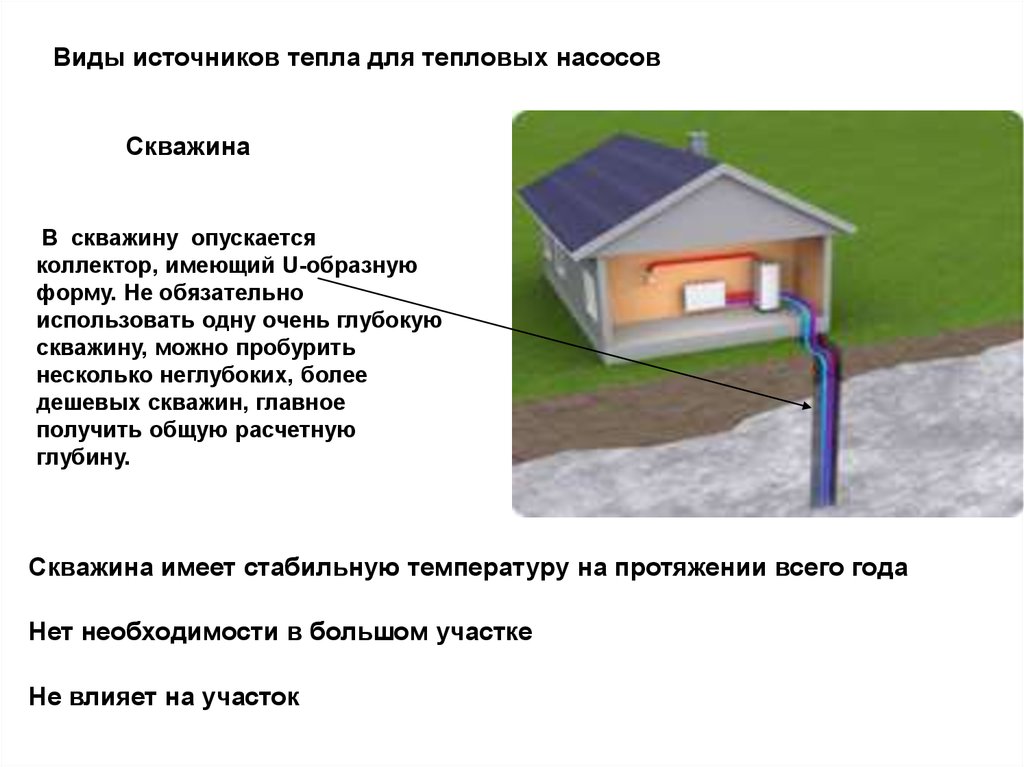 Современные источники