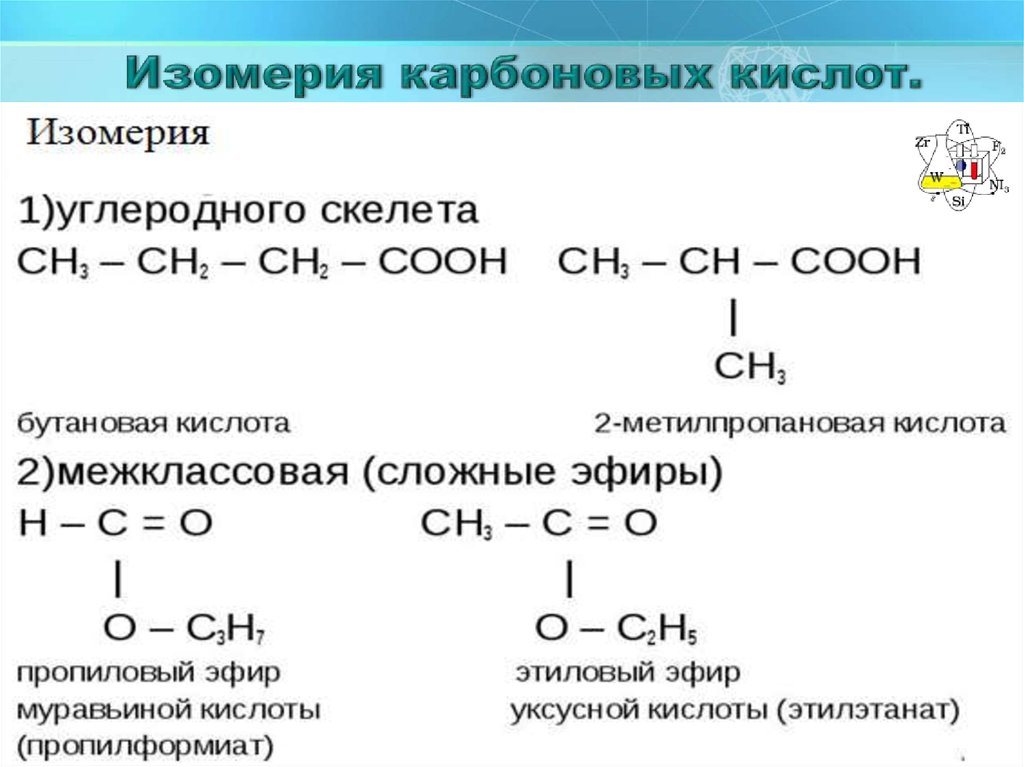 Изомерия одноосновных карбоновых кислот. Формулы изомеров карбоновых кислот. Изомерия углеродного скелета карбоновых кислот. Гомологи и изомеры карбоновых кислот. Изомеры органических кислот.