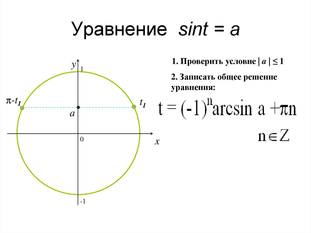 Найти sin t. Уравнения sin t = а. Sint=a решение. Решение уравнения sin t a. Уравнение Sint 1/2.