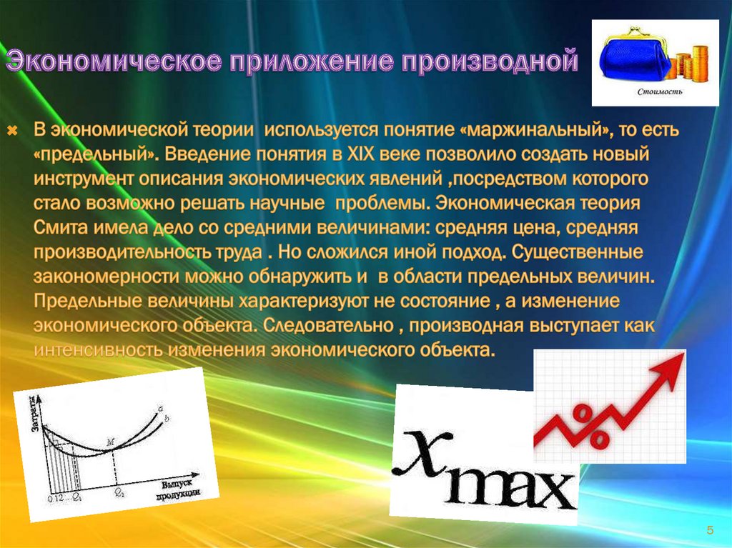 Применение производной в экономике проект