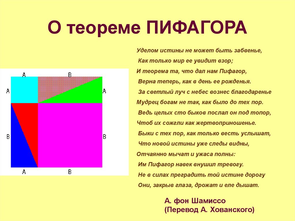 Теорема пифагора расчет. Теорема Пифагора. День теоремы Пифагора. Теорема Пифагора слайд. Теорема Пифагора чертеж и формула.