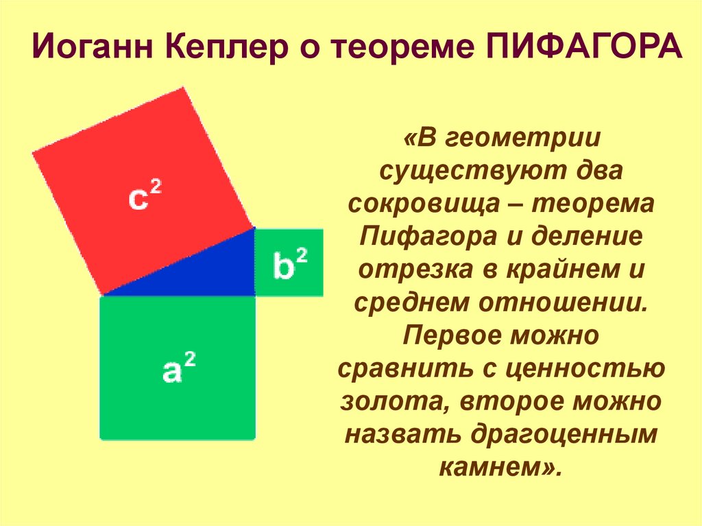 Знать теорему пифагора. Теорема Пифагора формула геометрия. Теорема Пифагора 8 класс. Теорема Пифагора 7 класс. Теорема пифыагор.