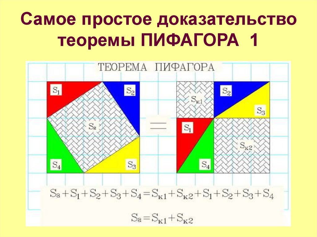 Самое простое доказательство теоремы ПИФАГОРА 1