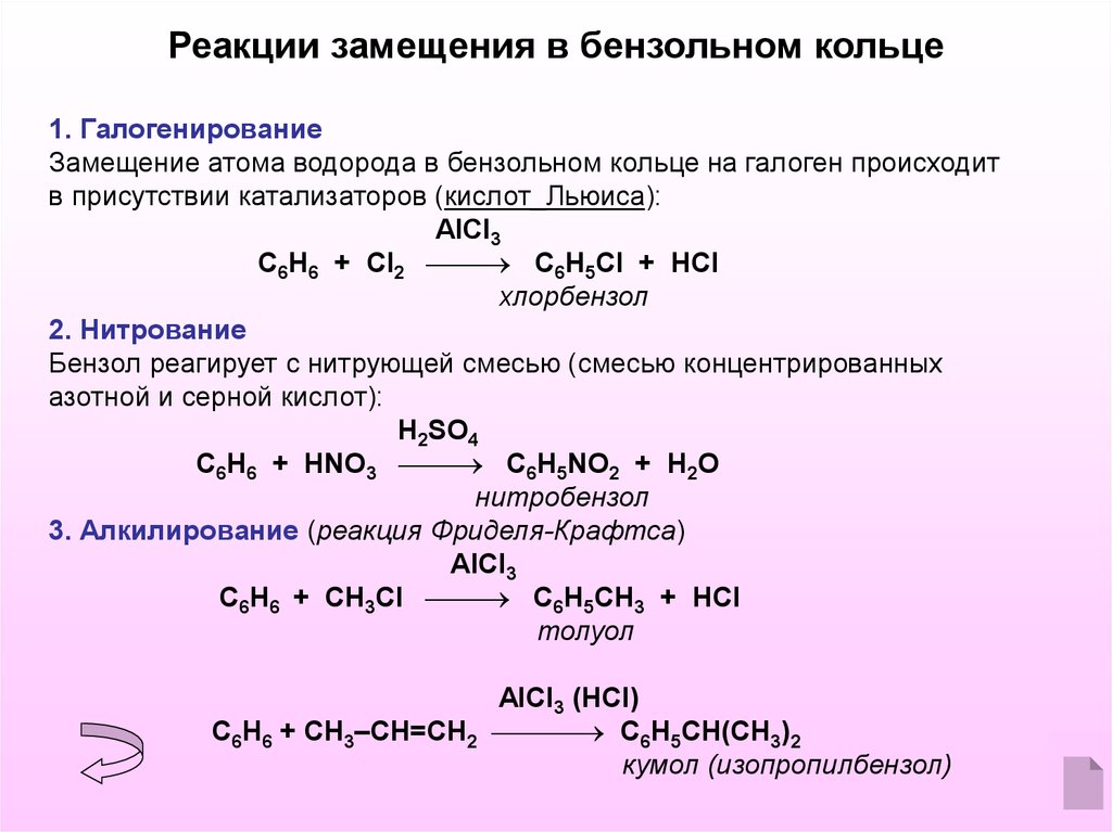 Реакции галогенов с кислотами. Реакция галогенирования. Реакция замещения. Уравнение реакции замещения. Реакция замещения галогенирование.