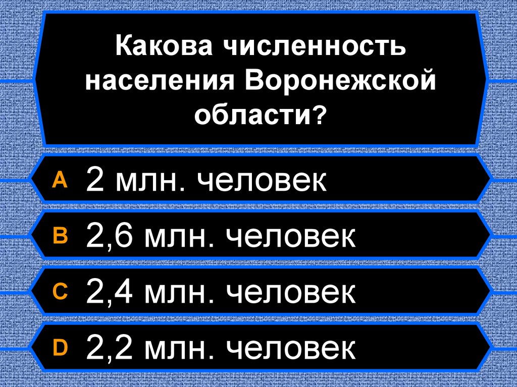 Какова численность. Численность Воронежской области. Численность населения Воронежской области. Воронеж население численность. Воронеж численность населения 2022.