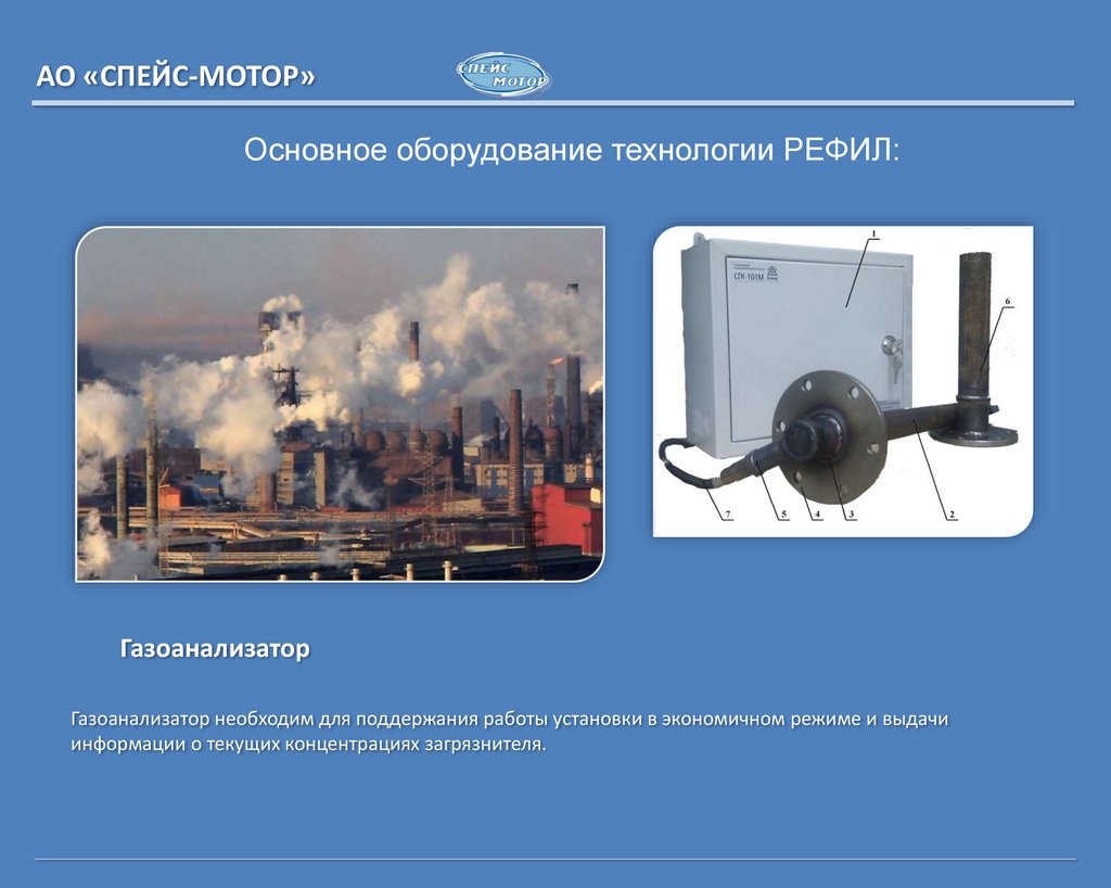 Основное оборудование технологии РЕФИЛ: