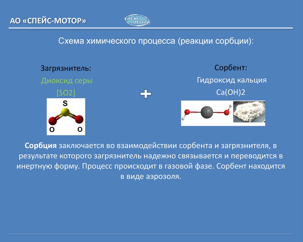 Схема химического процесса (реакции сорбции):