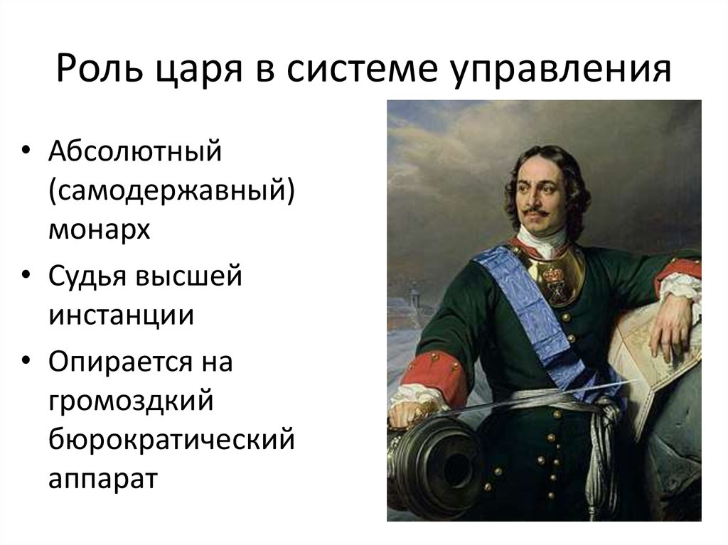 Роль царя. Роль короля в управлении. Функции царя. Система управления царь. Роль царь.