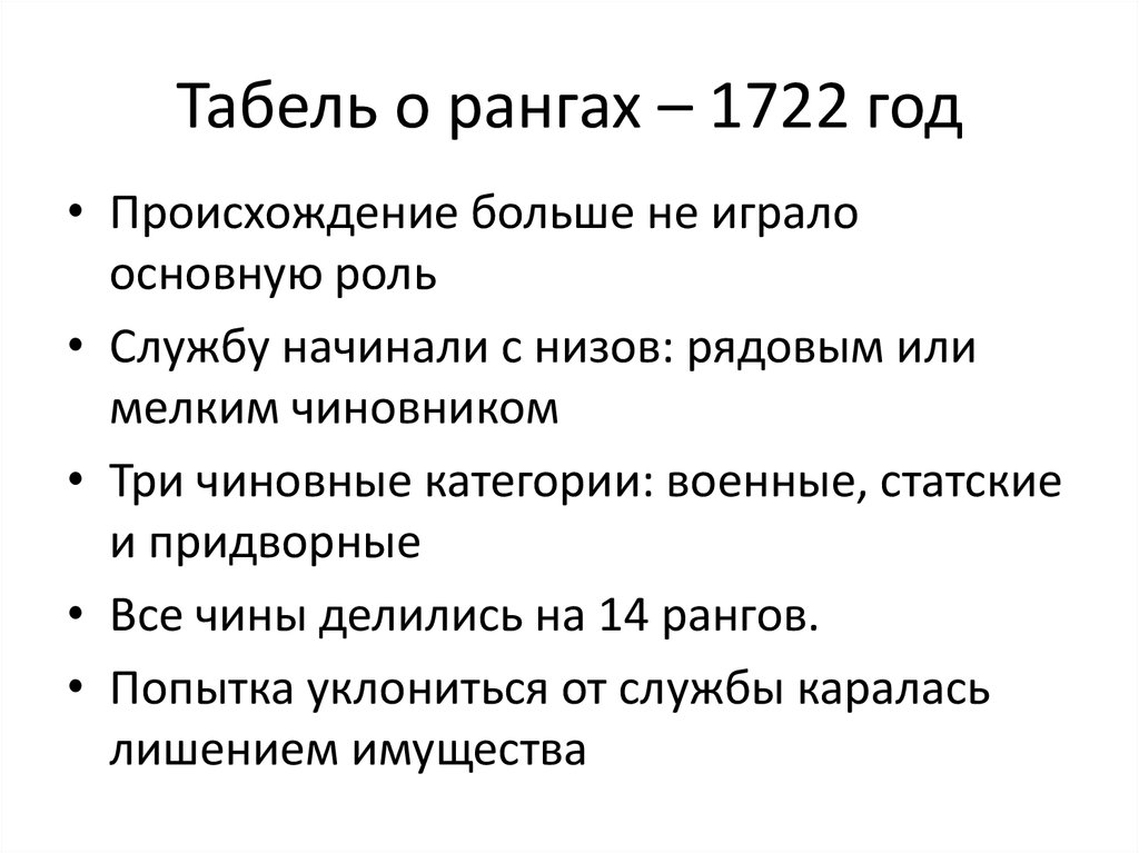 Табель о рангах 1722