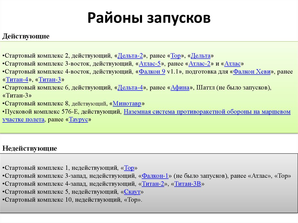 Действующий комплекс