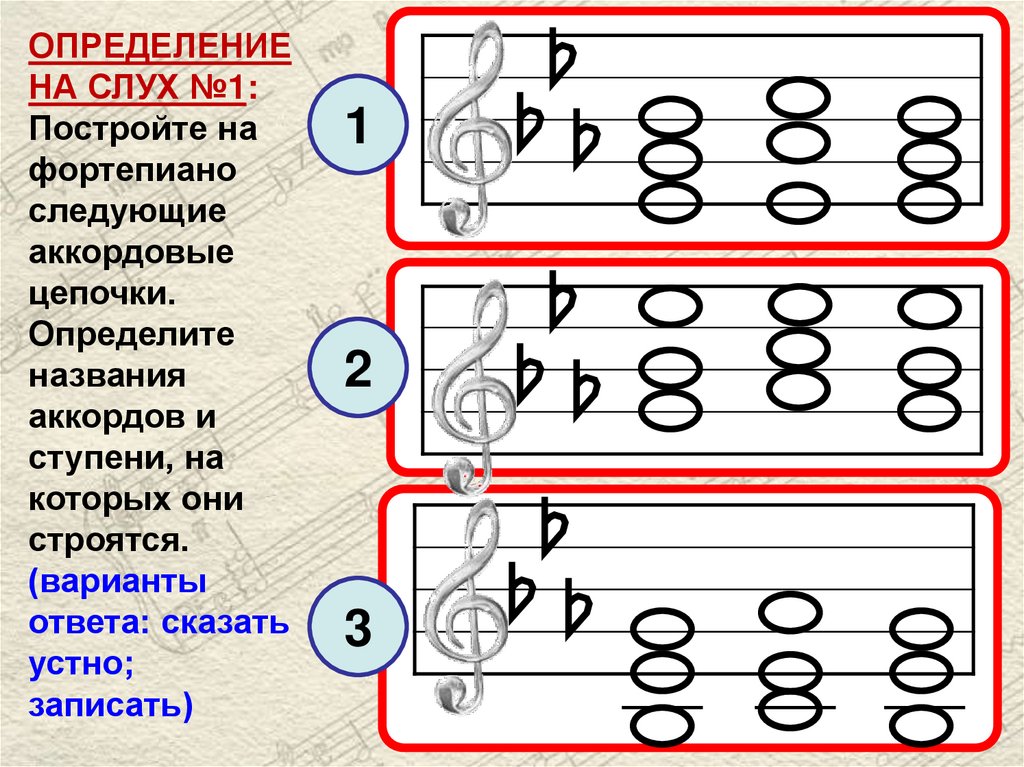 Аккорды из трех звуков