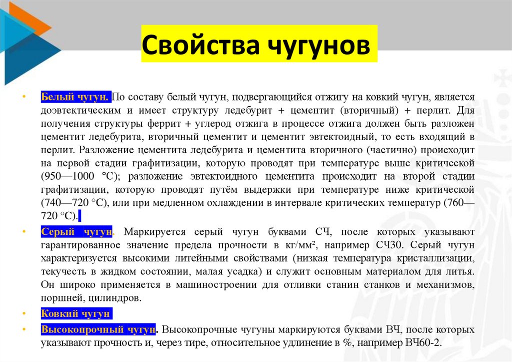 Чугун виды. Физические свойства чугуна кратко. Физико химические свойства чугуна. Свойства серого чугуна кратко. Свойства чугуна.