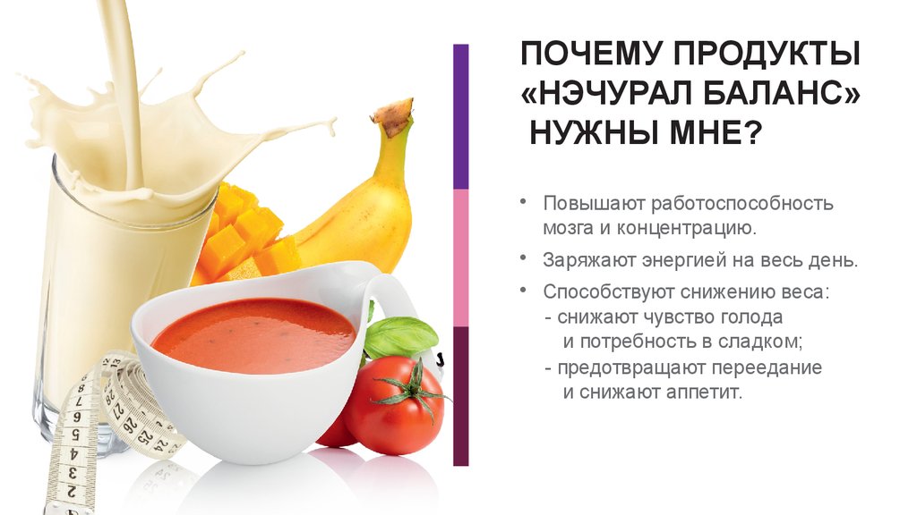 Почему продукты