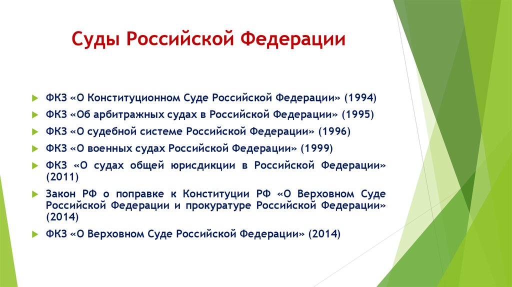 Фкз о поправки 2014. ФКЗ об арбитражных судах в Российской Федерации. ФКЗ О Конституционном суде РФ 1994. 1-ФКЗ «О судебной системе Российской Федерации. ФКЗ О военных судах Российской Федерации.