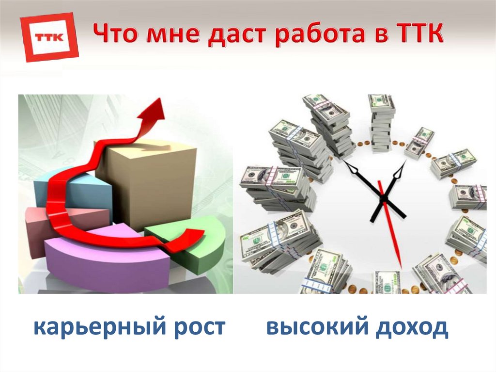 Работает ли ттк. ТТК визитка. ТТК презентация. ТТК работа. Работа с данными.