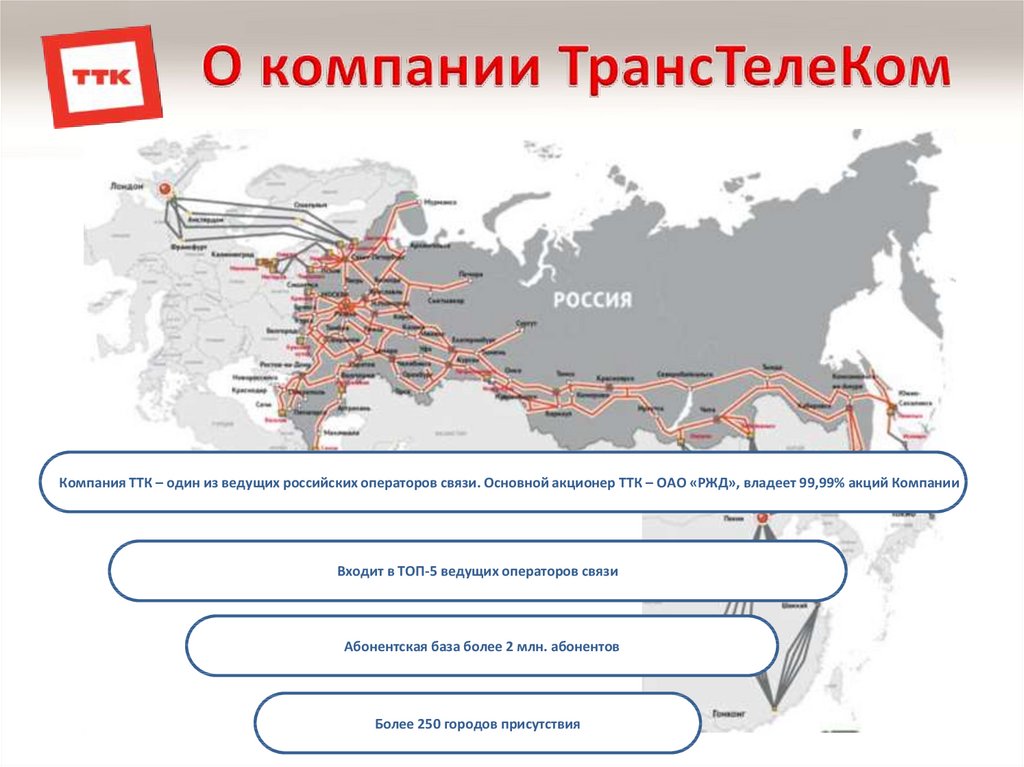 Работает ли ттк