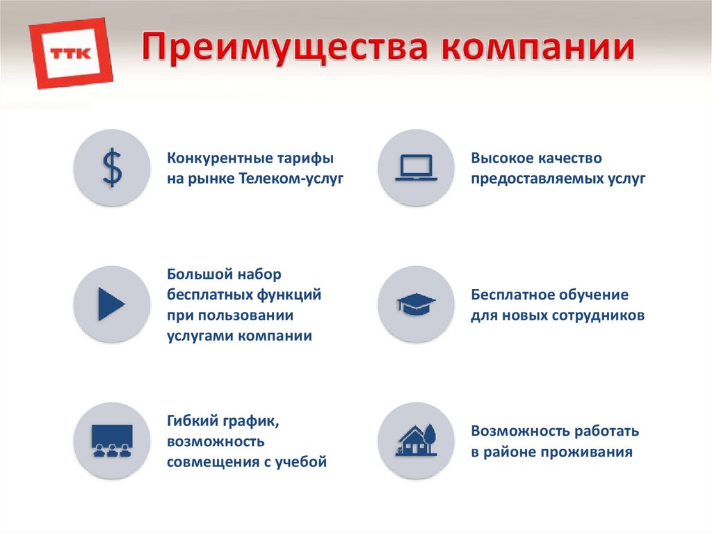 В услугах и товарах данного. Преимущества компании. Преимущества предприятия. Преимущества нашей компании. Наши преимущества.