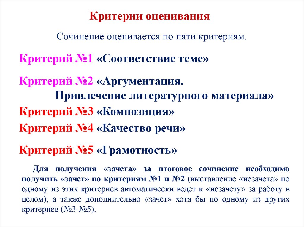 Презентация по литературе как писать сочинение в 11 классе в