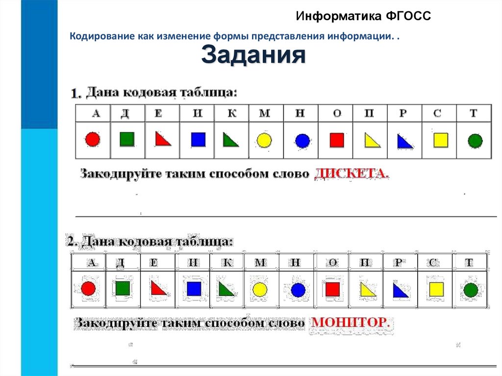 Кодирование изображений презентация