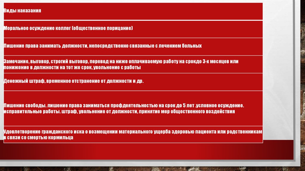 Лишение должности. Наказание юридическое и моральное. Общественное порицание это какой. Вид ответственности. Общественное порицание как мера наказания. Моральная форма наказания.