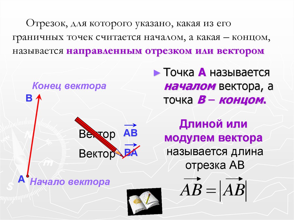 Начало и конец вектора