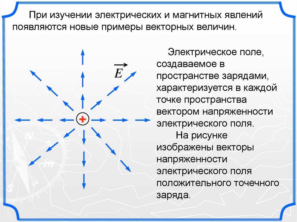 На рисунке изображен вектор напряженности