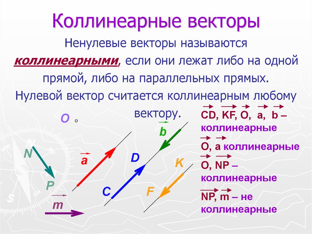 Тема по геометрии вектора. Понятие вектора. Равенство векторов.коллинеарные векторы. Понятие коллинеарных векторов. Понятие вектора коллинеарные векторы. Неколлинеарные векторы как обозначается.