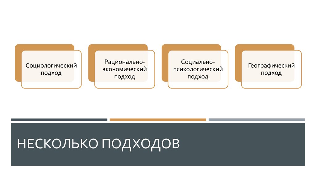 Несколько подходов. Множественный подход.