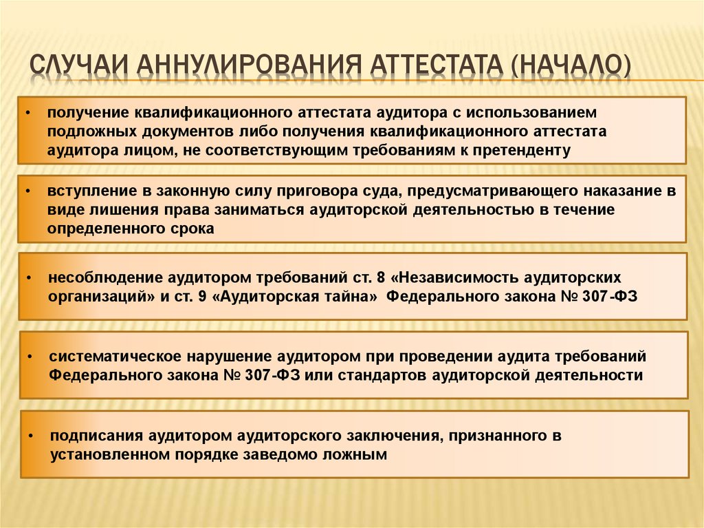 Критерии обязательного аудита. Аннулирование аттестата аудитора. Порядок аннулирования квалификационного аттестата аудитора.. Случаи аннулирования квалификационного аттестата аудитора. Квалификационный экзамен аудитора.