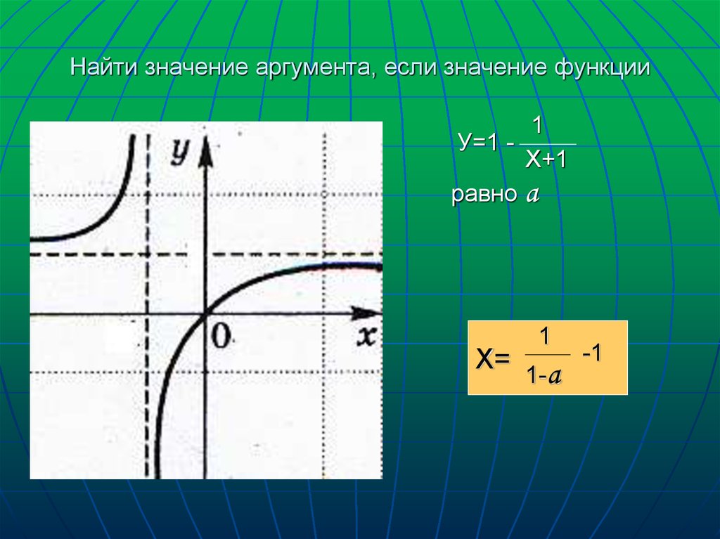 Найти главное значение аргумента. Значение функции и значение аргумента. Как найти значение аргумента. Значение аргумента функции это. Главное значение аргумента.