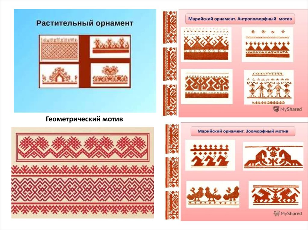 Марийский орнамент. Марийские национальные узоры и орнаменты. Национальный орнамент Марий Эл. Марийский национальный узор. Марийский народный орнамент.