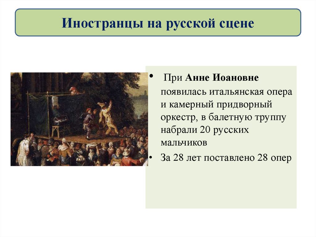 Театральное искусство 18 века презентация