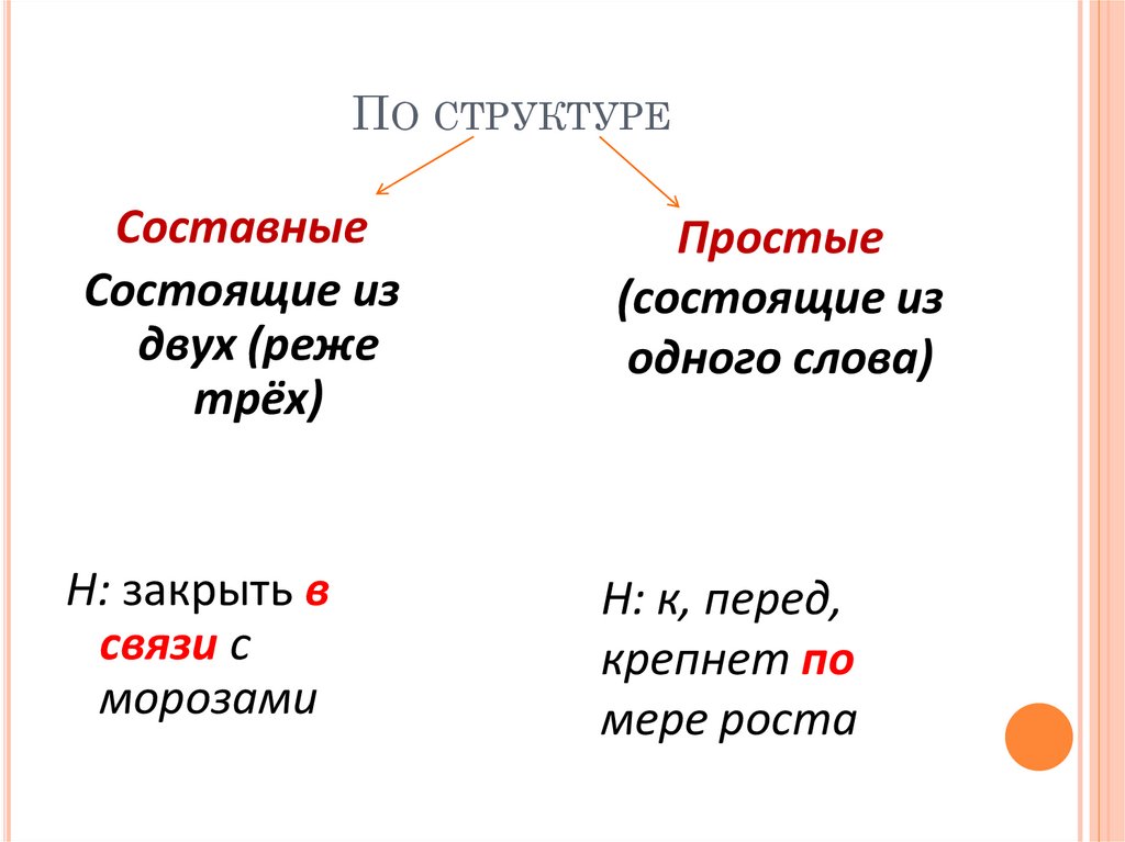 Составная структура