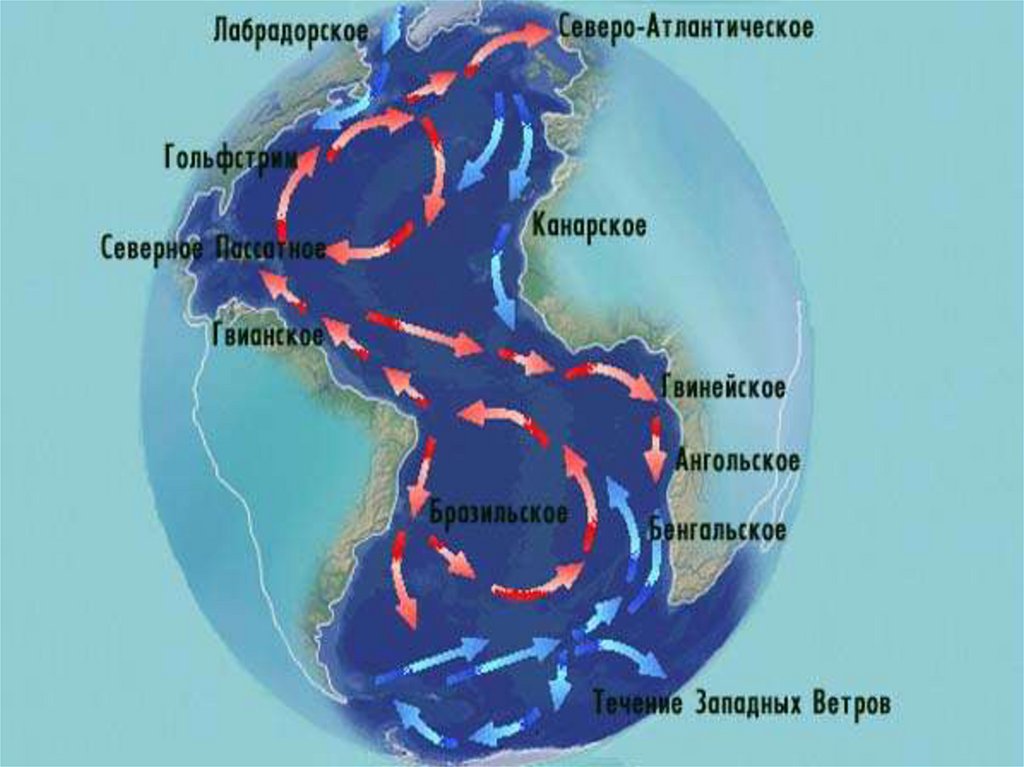 Направление течений атлантического. Карта течений Атлантического океана. Схема течений Атлантического океана. Северо-атлантическое течение. Схема поверхностных течений Атлантического океана.