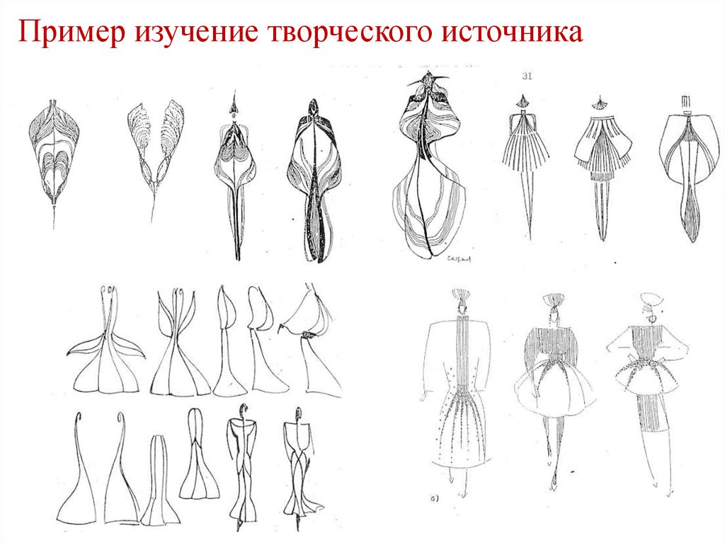 Как создавать эскизы одежды