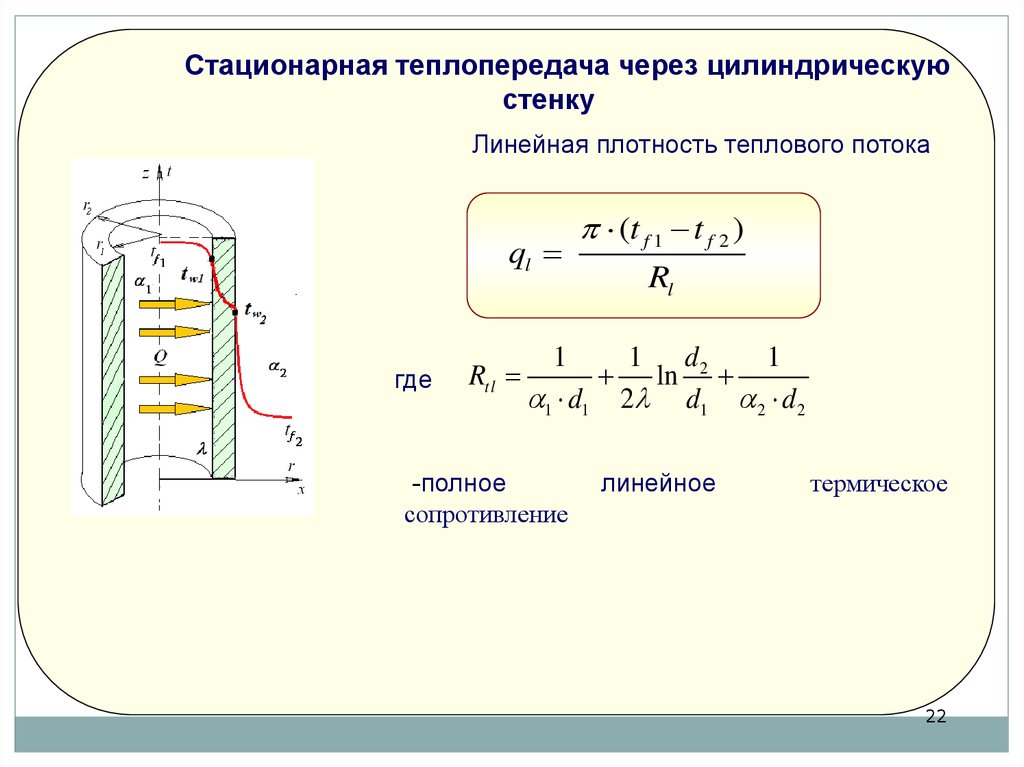 Численные методы теплообмена. Плотность теплового потока для цилиндрической стенки. Термическое сопротивление теплоотдачи плоской стенки формула. Тепловой поток теплопроводности цилиндрической стенки формула. Линейная плотность теплового потока формула.