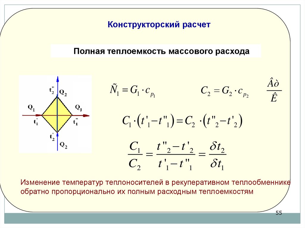 Расчет уравнения