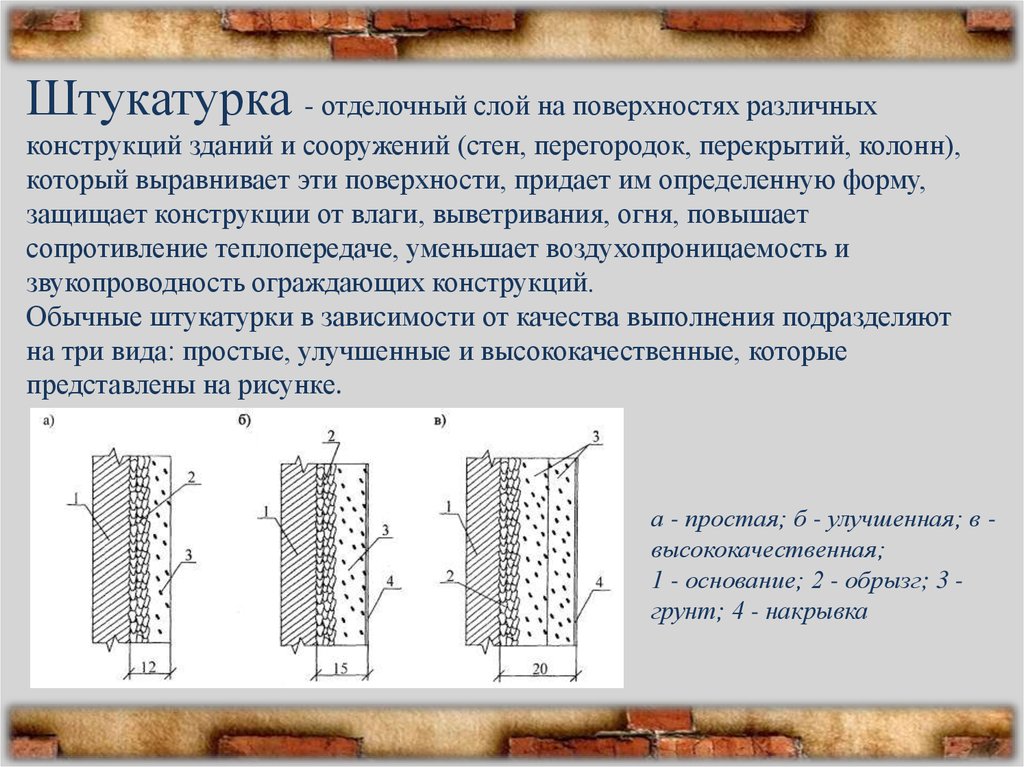 Определите объем памяти отводимый этой программой для записи 40 номеров