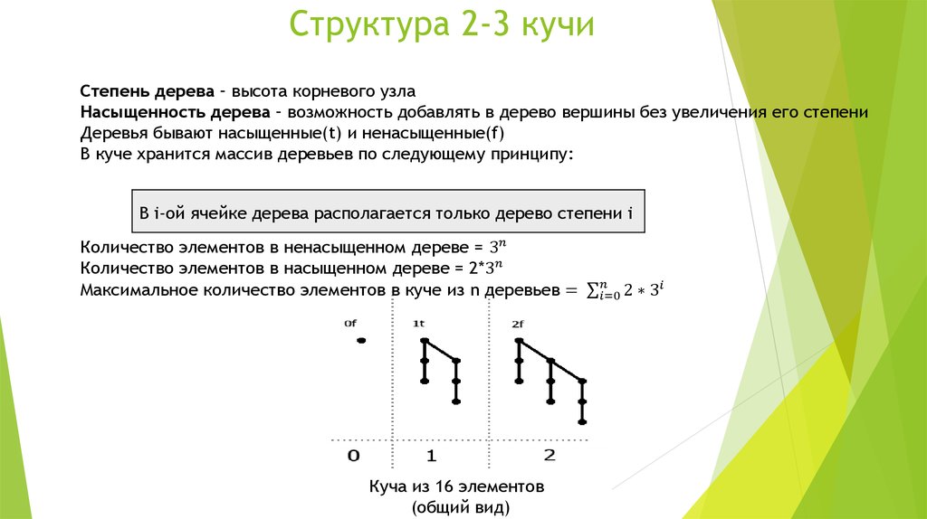 Сколько вершин степени 3. Степень дерева. Степень вершины дерева. Степень узла дерева. Высота, степень дерева, степень узла.