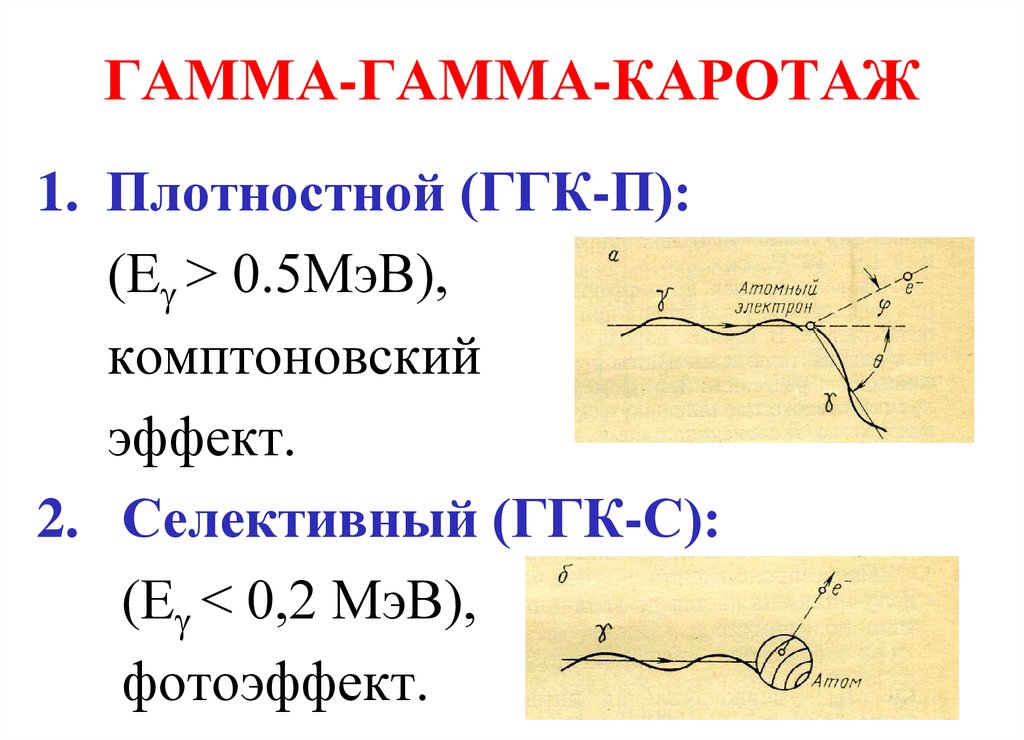 Реферат: Гамма-гамма каротаж