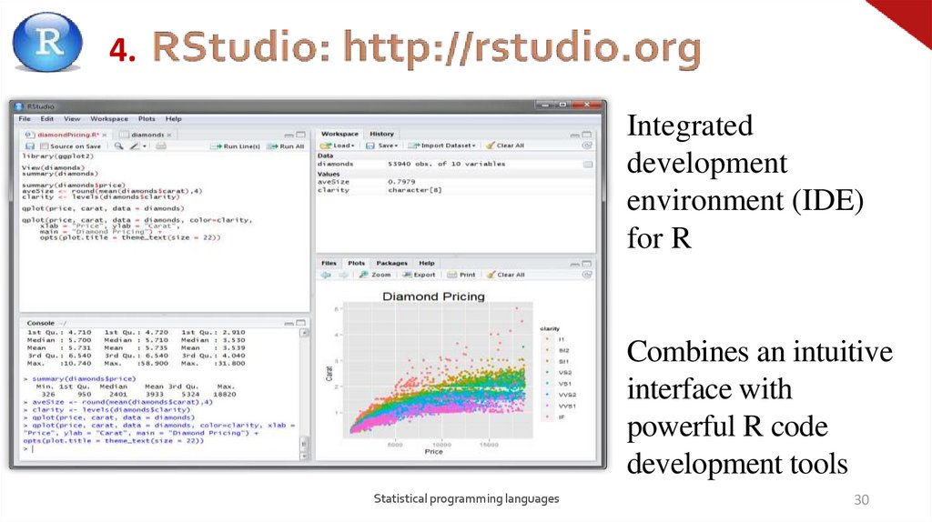 powerful ide for r