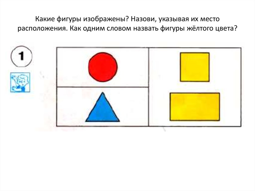 Какая фигура получится