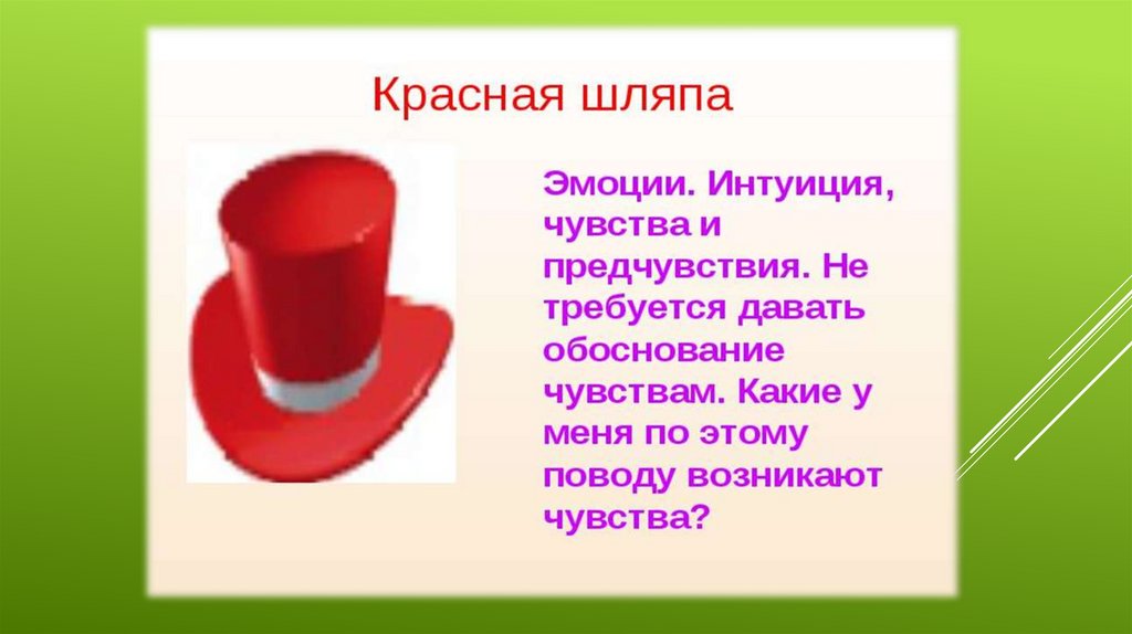 Мысли шляпа современная нарезка. Шесть шляп мышления э.де Боно картинки. 6 Шляп по хамелеону Чехова.