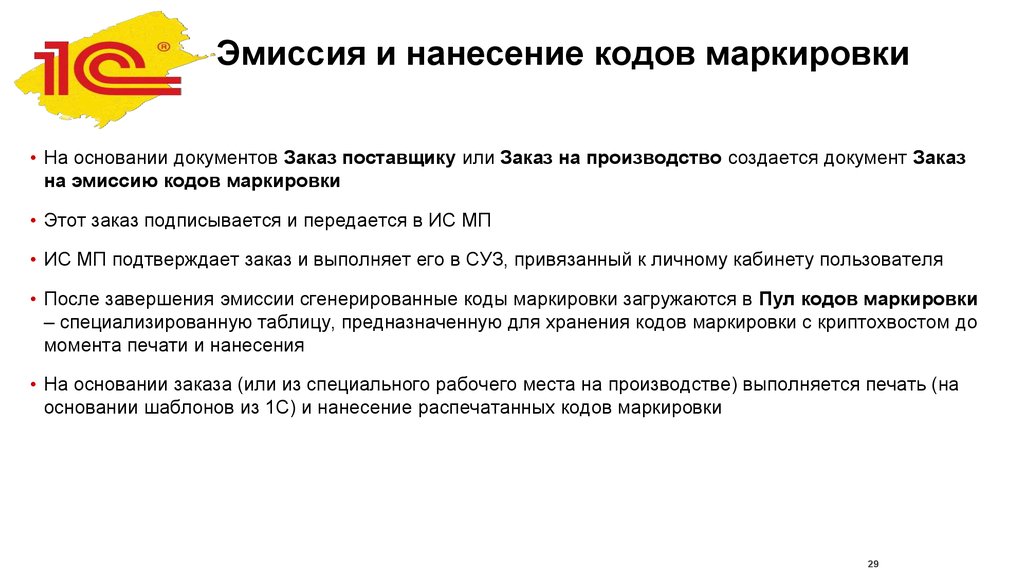 Коды эмиссии. Заказ на эмиссию кодов маркировки. Регистраторы эмиссии кодов маркировки это. Регистратор эмиссии для маркировки что это. Эмиссия кодов маркировки в суз.