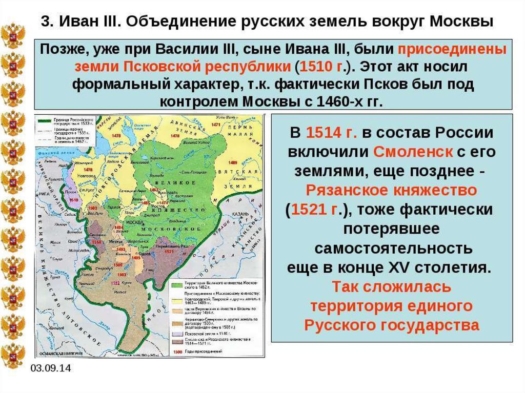 Презентация формирование единого русского государства в xv веке