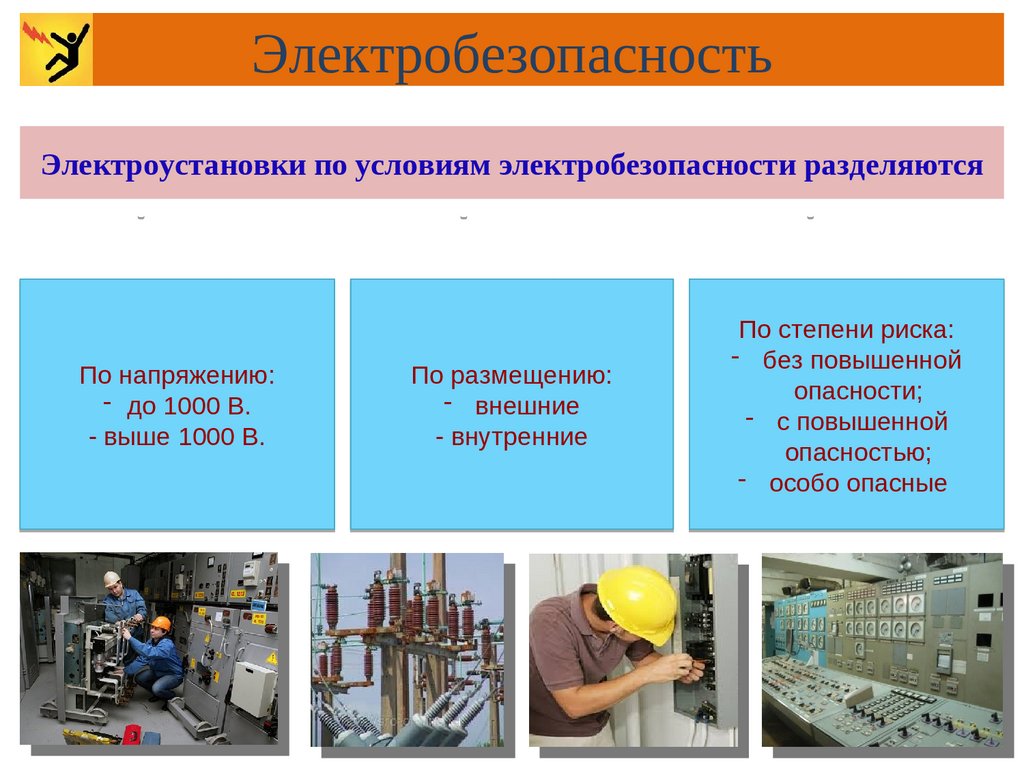 Электробезопасность 2 группа обучение atelectro ru. Электробезопасность на производстве. Электробезопасность презентация. Производство для презентации. Электроустановки по условиям электробезопасности разделяются на.