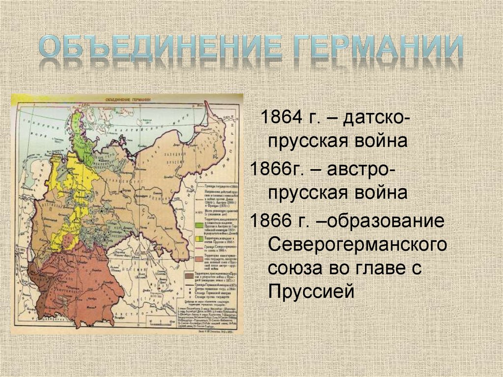 Германия на пути к единству презентация 9 класс