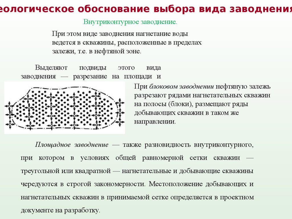 Блочное заводнение схема